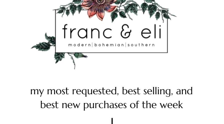 Weekly Faves – 4.12.2020