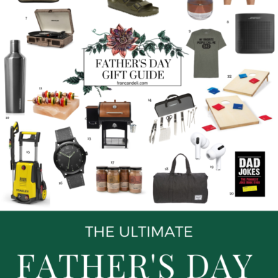 Father’s Day Gift Guide – 2020